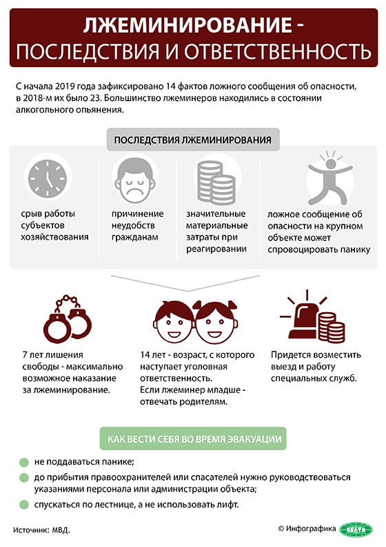 Лжеминирование - последствия и ответственность Лжеминирование - последствия и ответственность