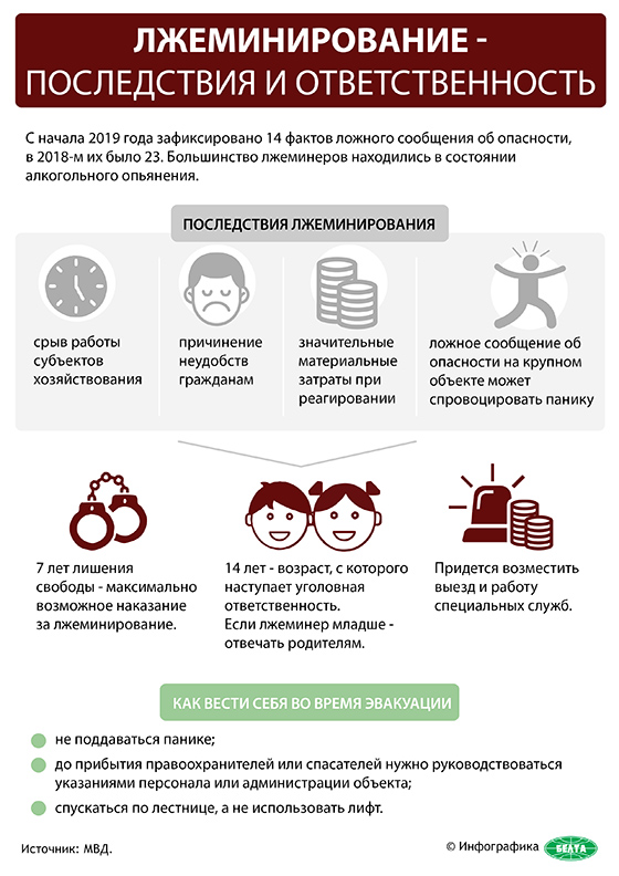 Лжеминирование - последствия и ответственность